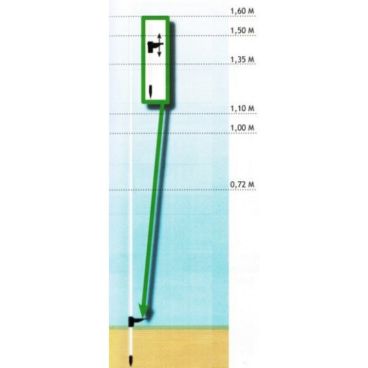 PIQUET DE FIBRE DE VERRE 160 CM § PIQUET DE FIBRE DE VERRE 160 CM §