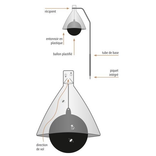 Piège à taons sur pied TaonX Equestra