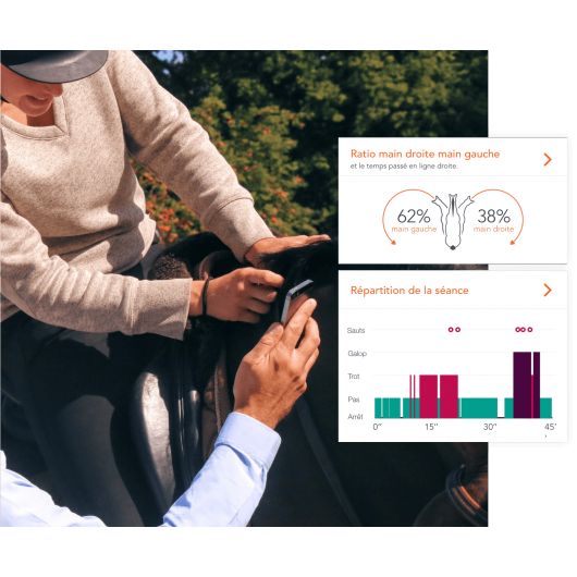 Capteur connecté équitation Motion Pack Equisence