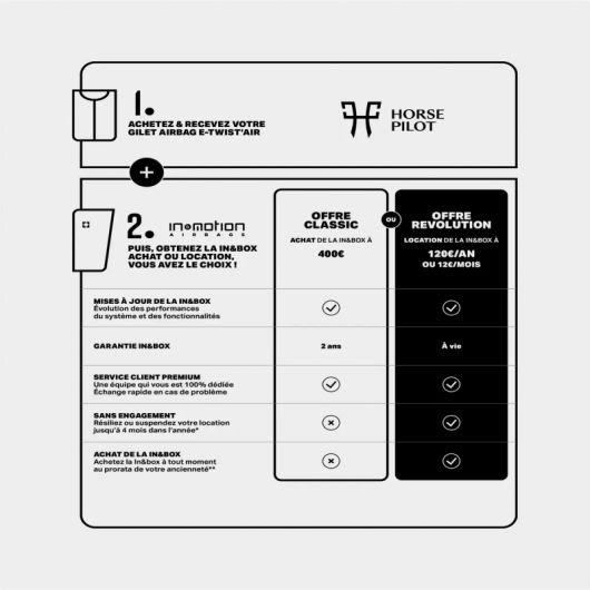 Gilet airbag équitation sans cordon E twist Air Vest - Horse Pilot