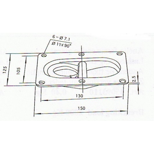 Anneau d'arrimage pivot double