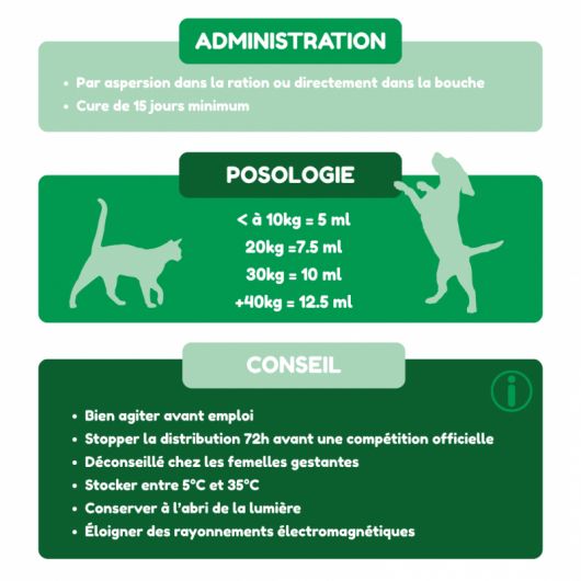 Le Mouv chien et chat - Nutragile