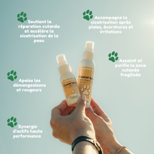 Cicanat spray chien et chat - Nutragile