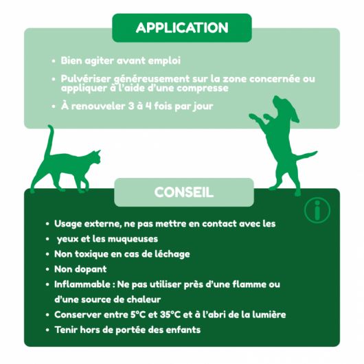Cicanat spray chien et chat - Nutragile