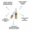 Cicanat spray chien et chat - Nutragile