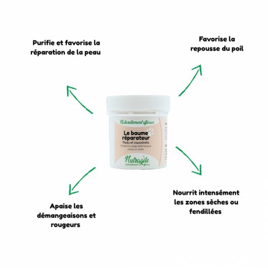 Baume réparateur chien et chat - Nutragile