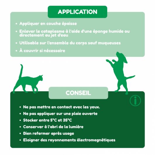 Cataplasme naturel argile chien et chat - Nutragile