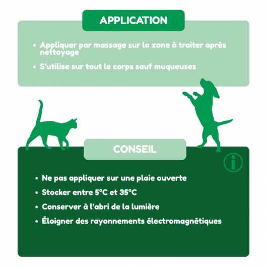 Le gel Mouv chien et chat - Nutragile