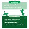 Le gel Soulage chien et chat - Nutragile