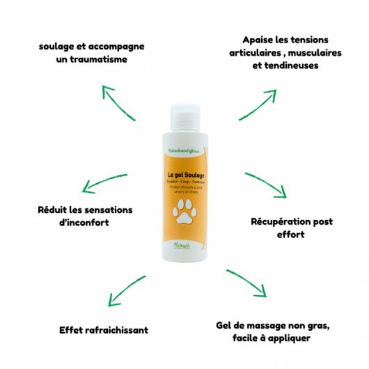 Le gel Soulage chien et chat - Nutragile