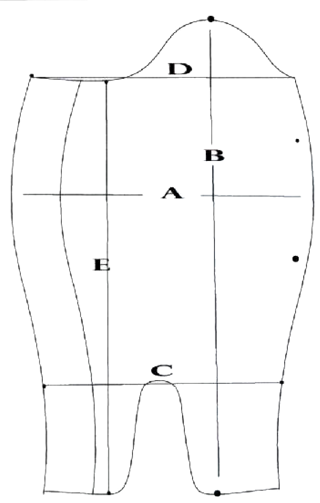 Schéma mesures mini-chaps