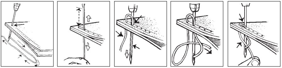 Guide technique kit Osborne