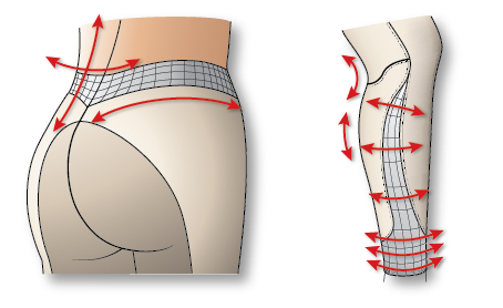 Solo Volte, une culotte d'équitation performante.