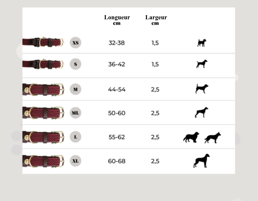 Guide des tailles collien nylon tressé Kentucky - Equestra