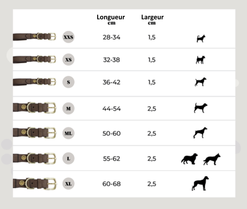 Guide des tailles collier chien Kentucky Velvet Leather - Equestra