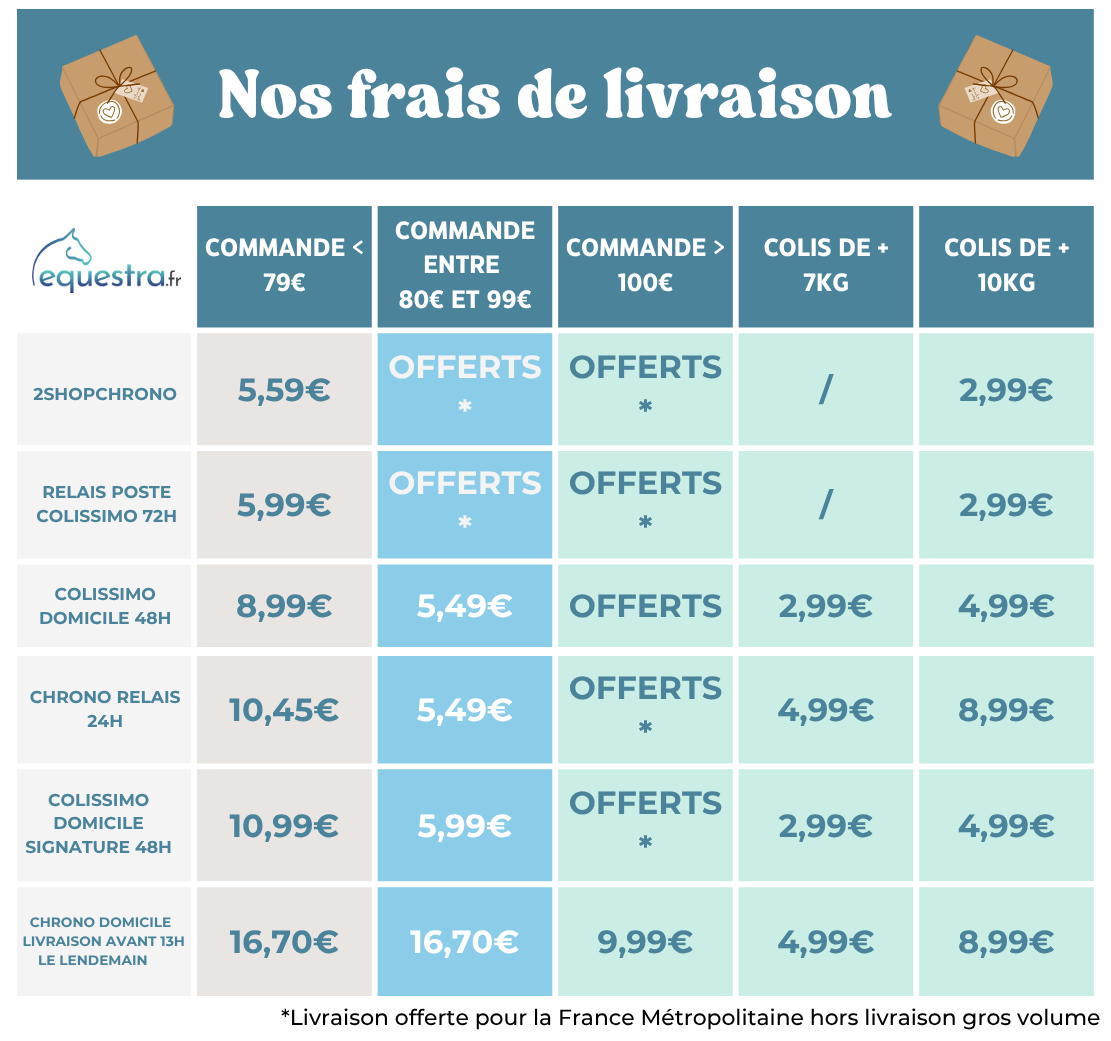 Frais de livraison Equestra