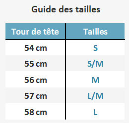 Guide tailles casque équitation Epona Carbone personnalisable Egide - Equestra