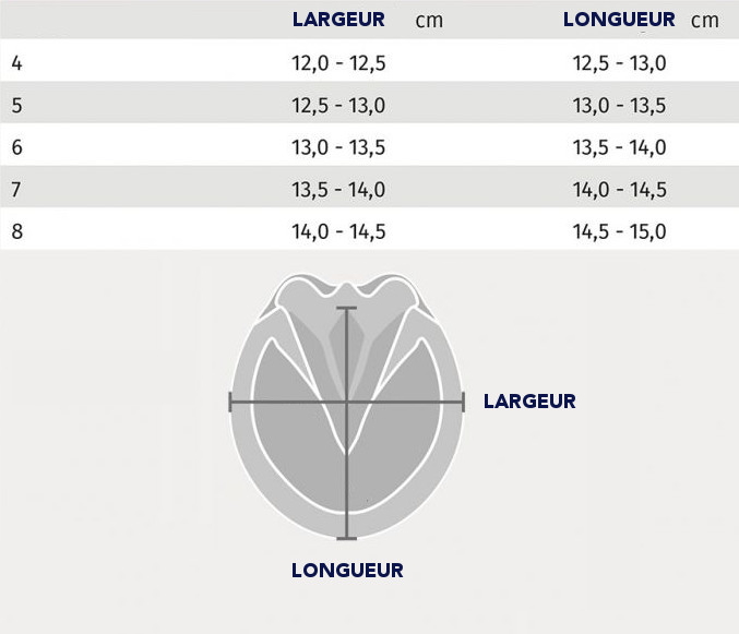 Mesures hipposandales waldhausen - Equestra