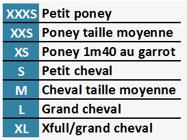 Guide des tailles masques anti-mouches Bucas