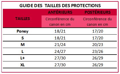 Guide des tailles Zandonà