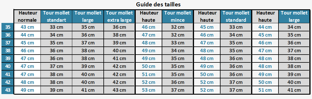 Guide des tailles bottes Condesa ELT Paris