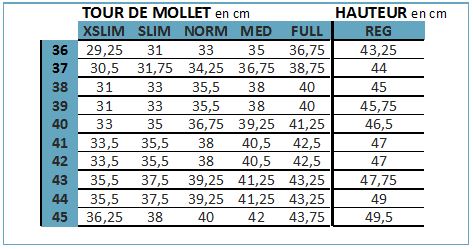 Guide des tailles Donatello SQ Field Regular