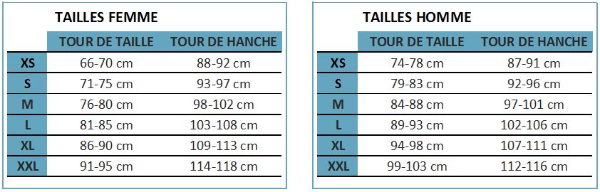 Guide des tailles chaps Horseware