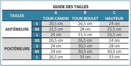 Guide des tailles