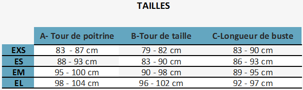 Guide des tailles gilet P19 enfant