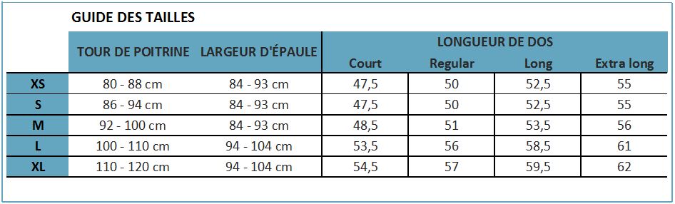 Guide des tailles Provent adulte Racesafe