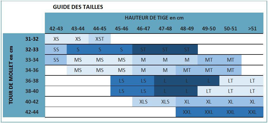 Guide des tailles minichaps freejump