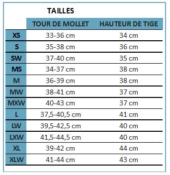 Guide des tailles