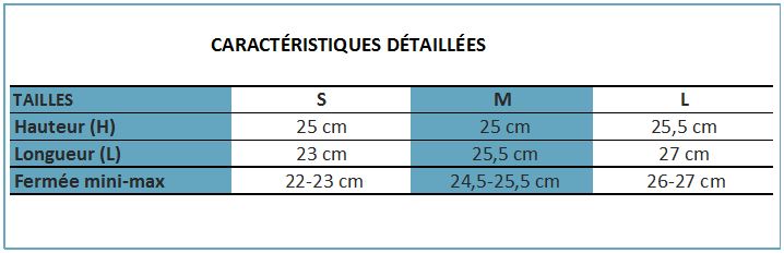 Guide des tailles