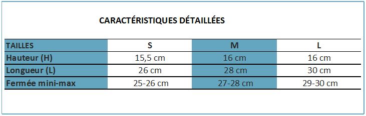 Guide des tailles