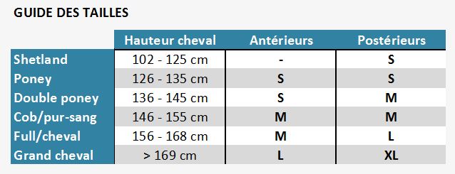 Guide des tailles guêtres gale de boue