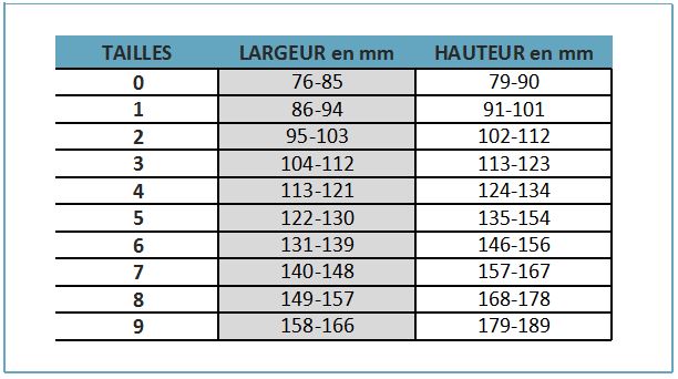 Guide des tailles